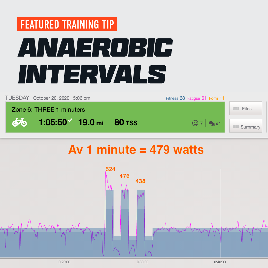 anaerobic-intervals