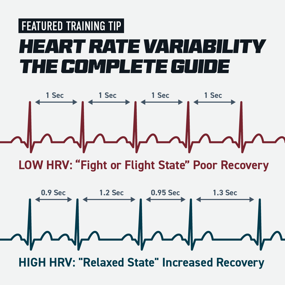 HRV The Endurance Athlete's Complete Guide – FasCat Coaching