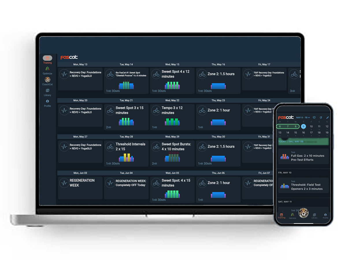 Gravel Training Plan – FasCat Coaching - Main Image