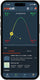 CoachCat: Intelligent Improvement to Ride Faster