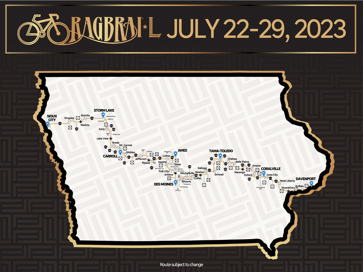 RAGBRAI Training – FasCat Coaching