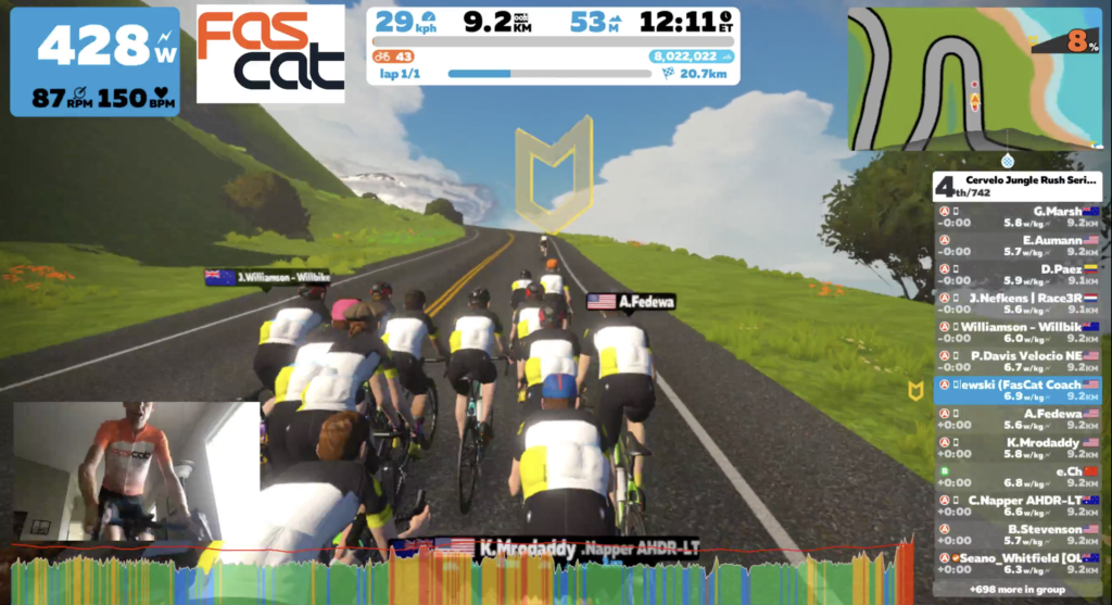 zwift-racing-tips-from-coach-jake