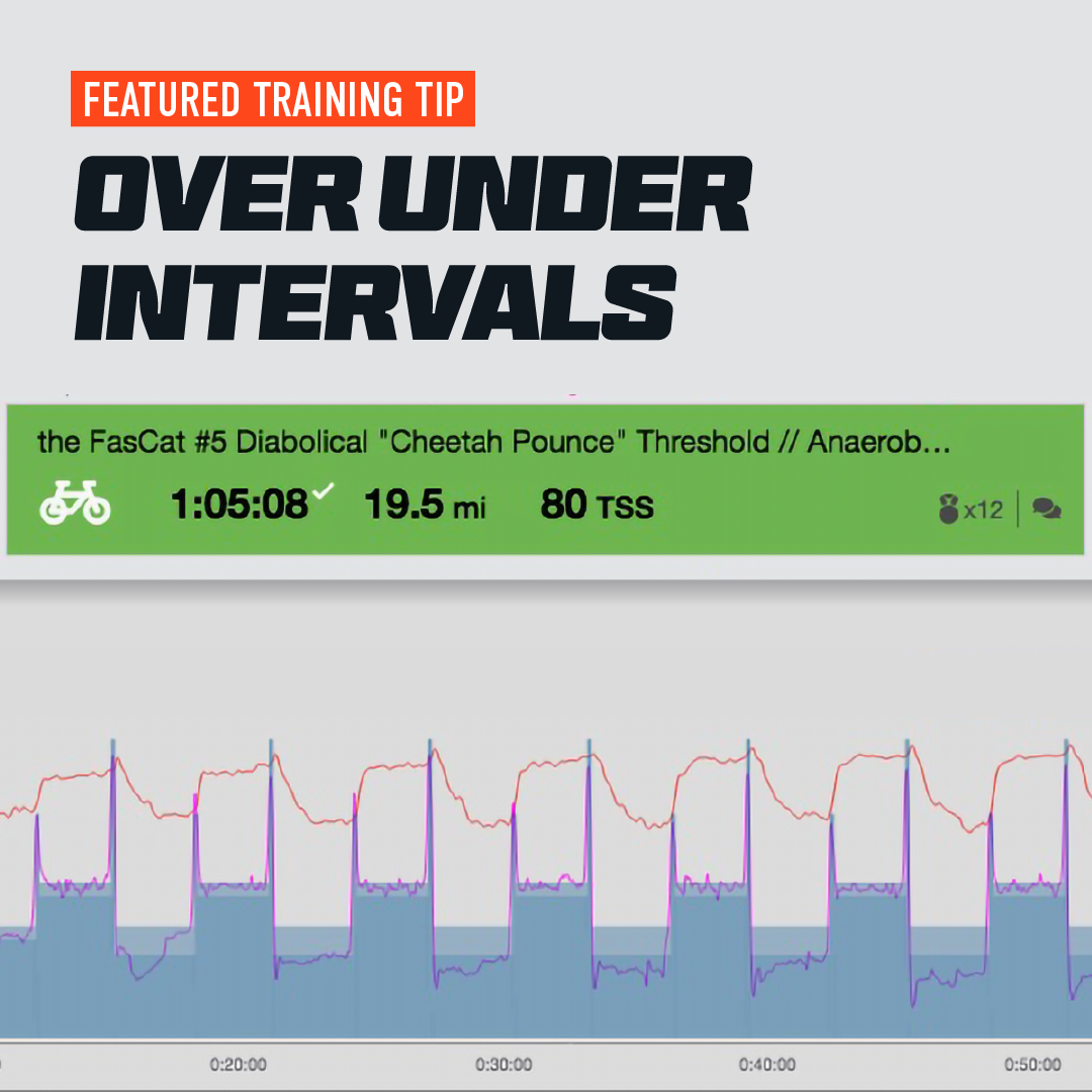 Over Under Intervals