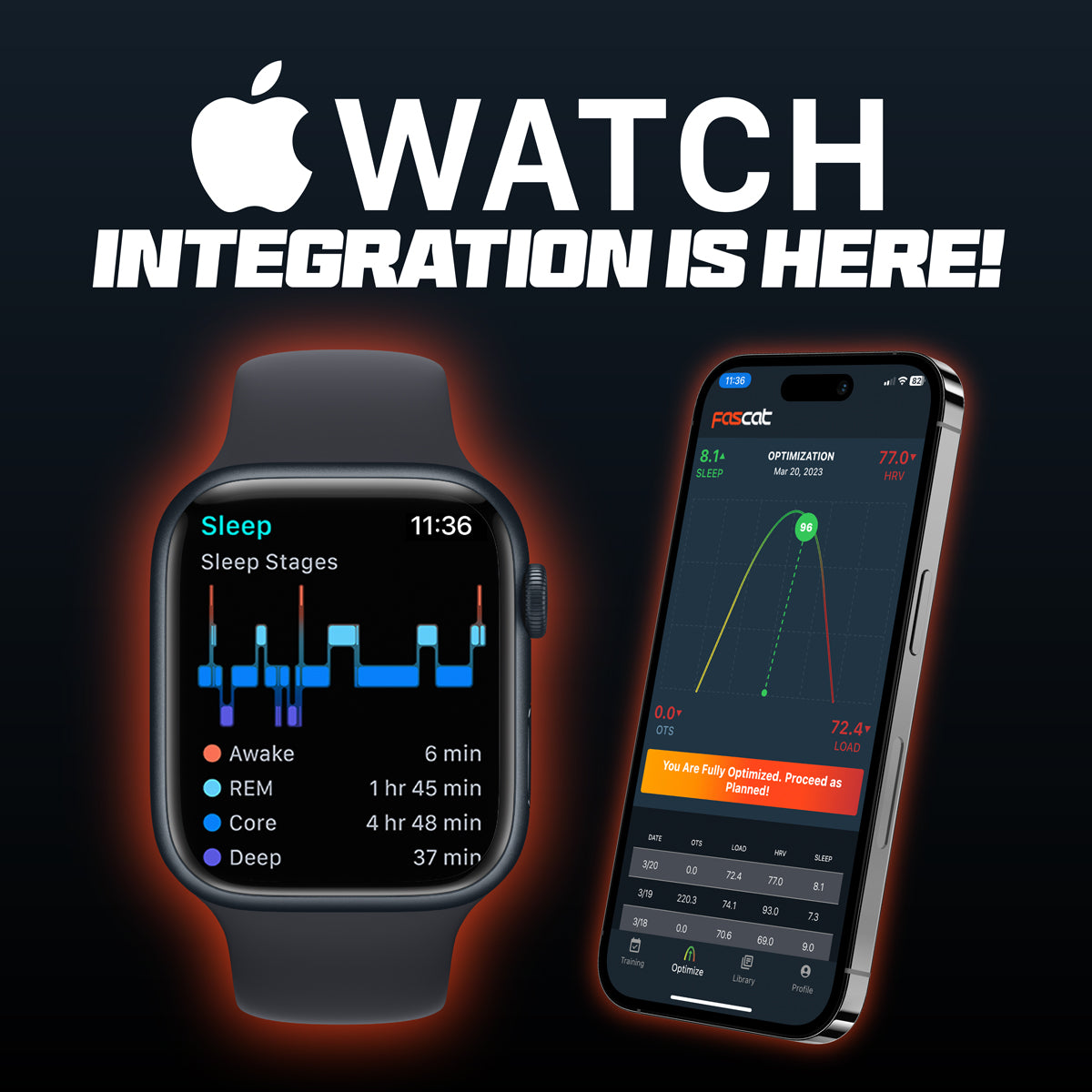 Apple Watch Integration with Optimize is Here!