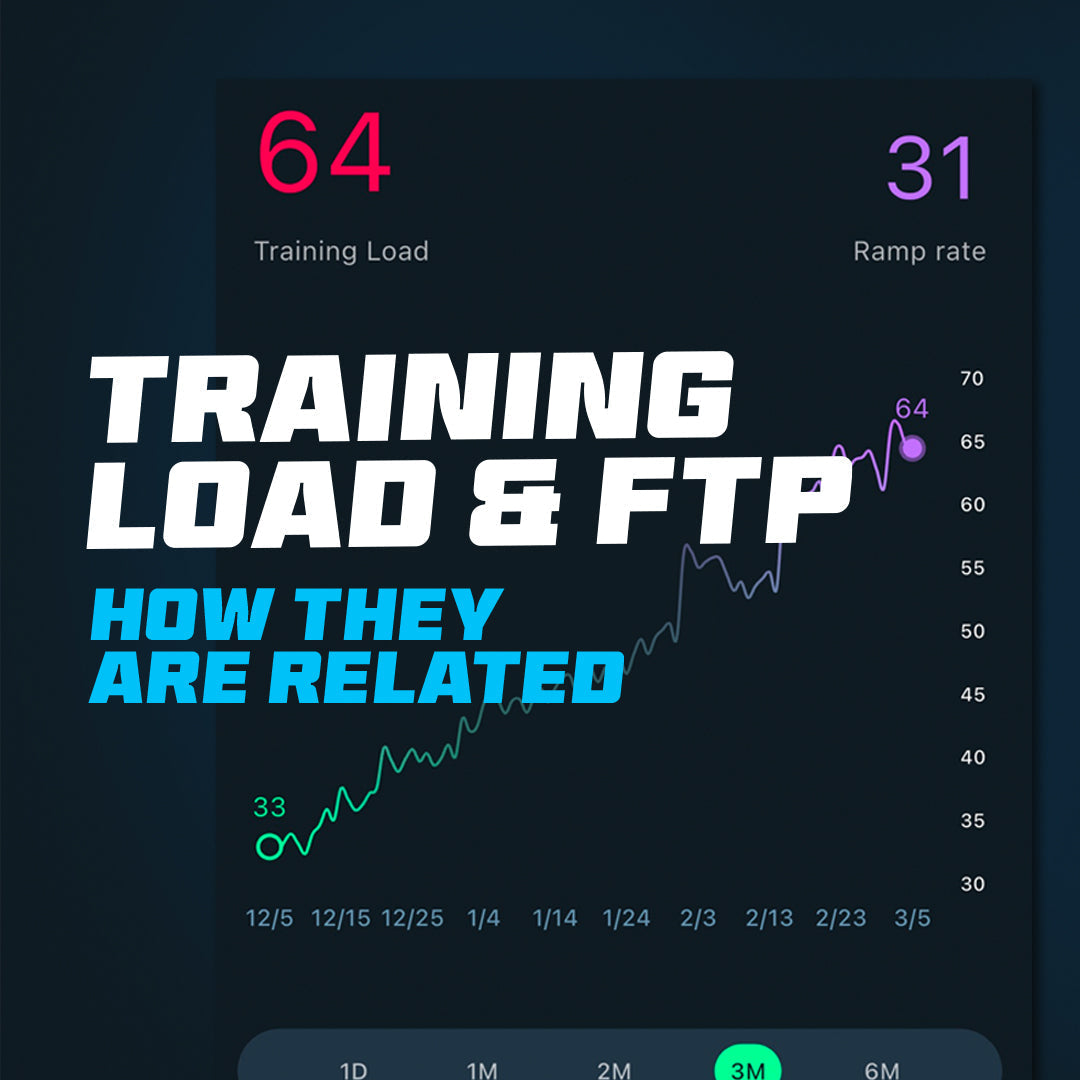Level and FTP