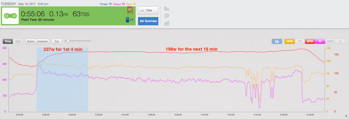 how-to-perform-an-indoor-field-test