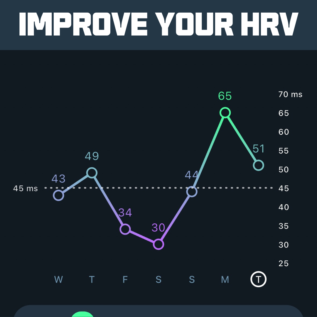 Improve your HRV and Recover More