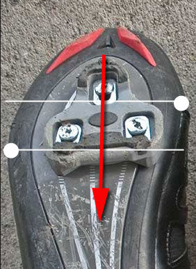 Bike Fit: The Nagging Knee