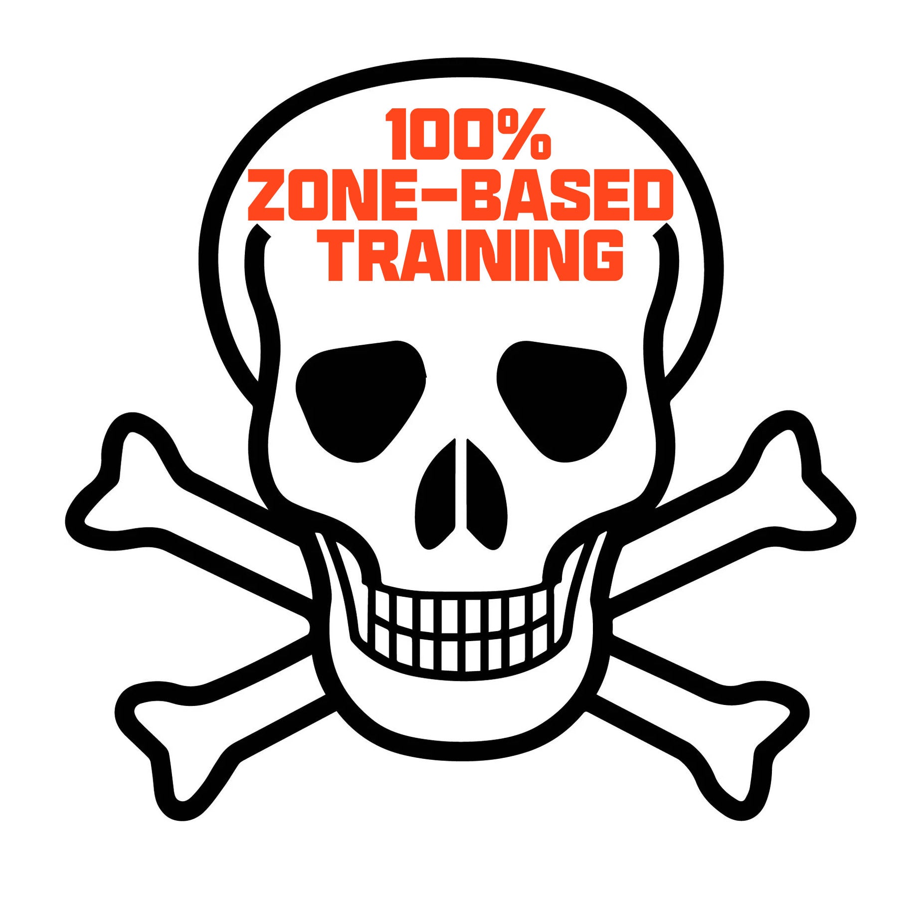 Zone-based training is dead! Half of the time...