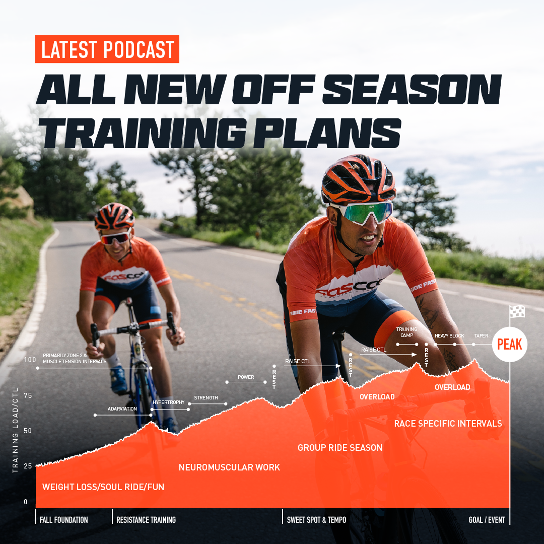 Off Season Training Plan for Cyclists