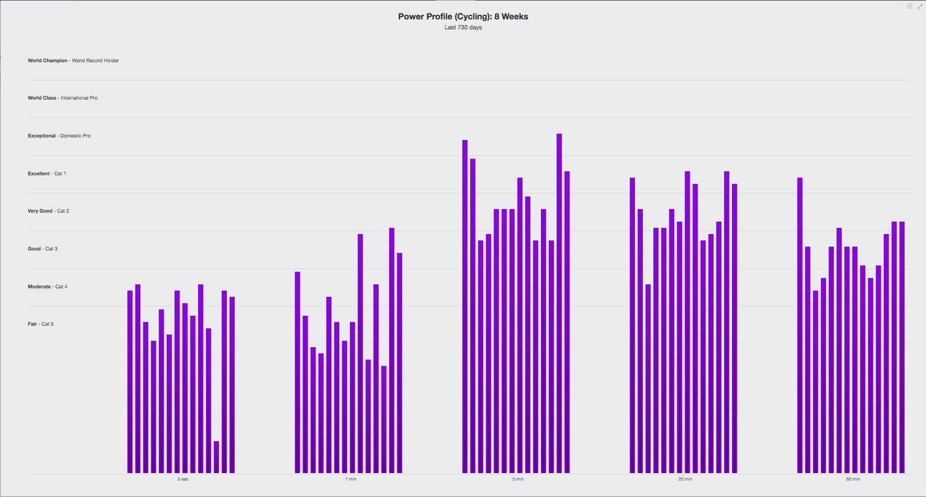 using-power-data-to-find-the-right-training-approach-for-you