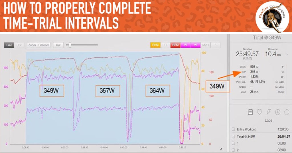 Ep. 5: How to Perform Intervals for Your Races and Rides