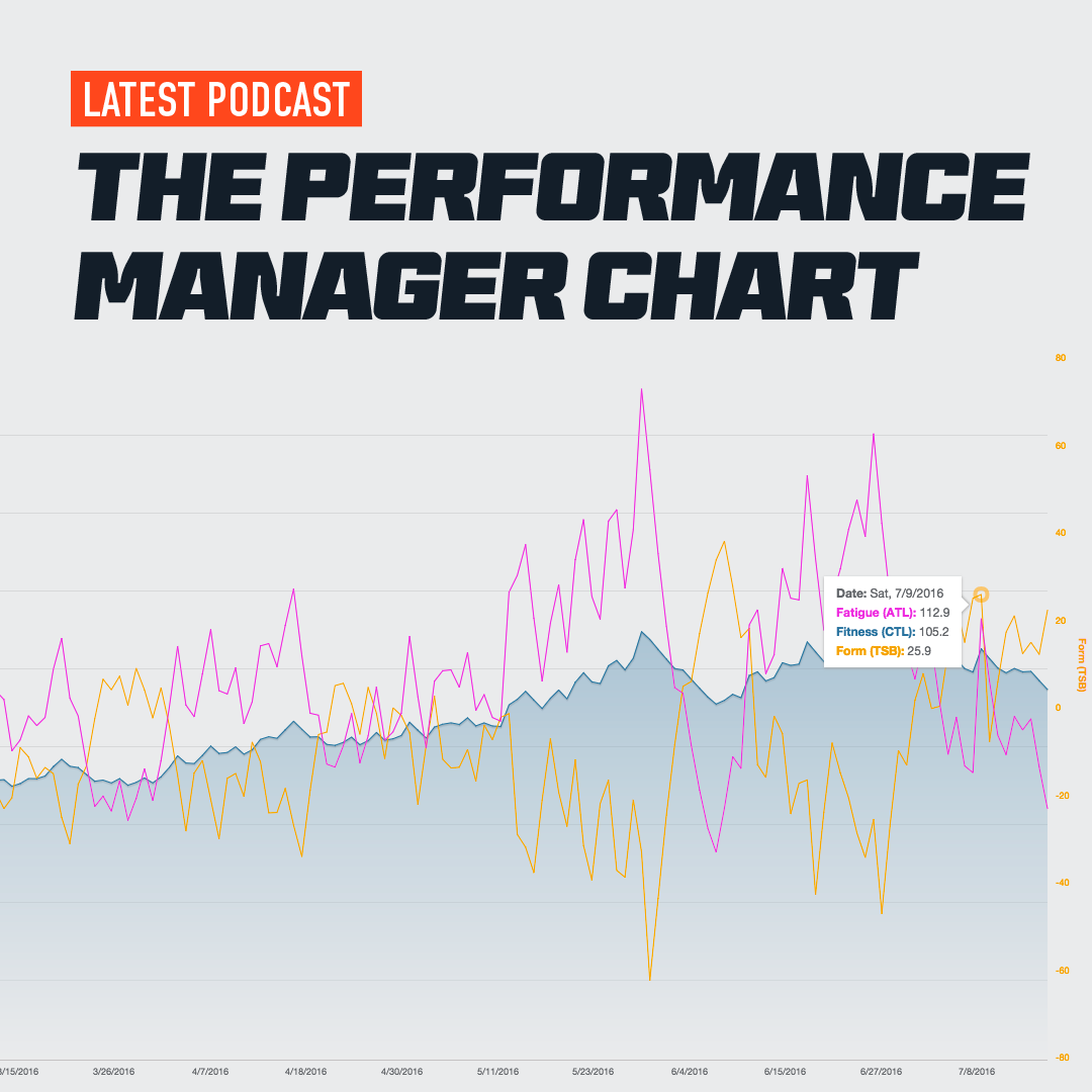 The Performance Manager Chart in WKO and TrainingPeaks – FasCat Coaching