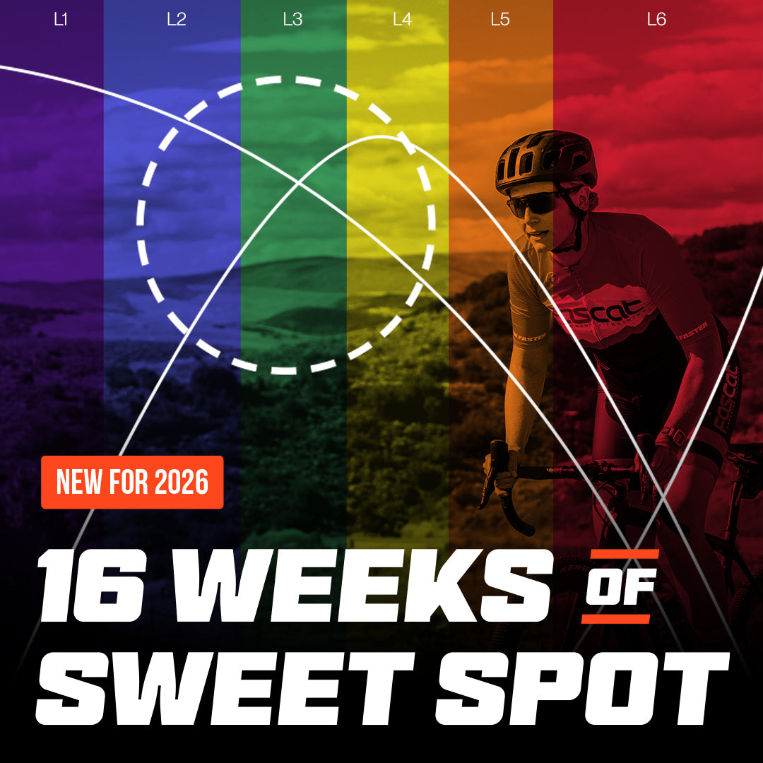 16 Weeks Of Sweet Spot