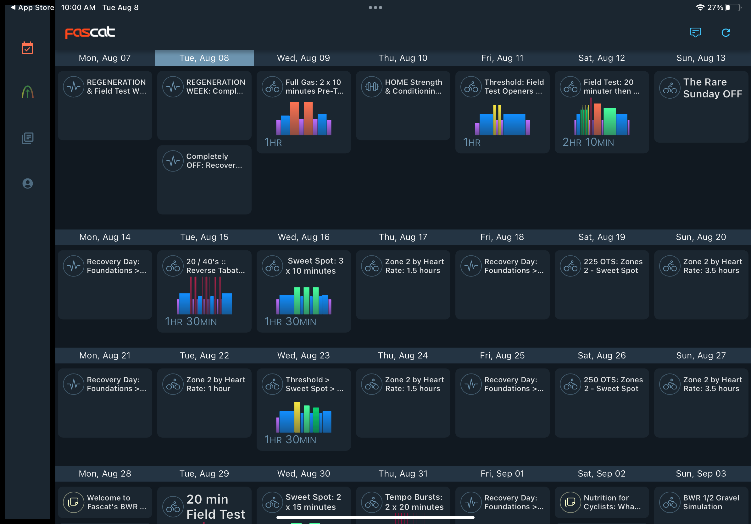 CoachCat: Intelligent Improvement to Ride Faster – FasCat Coaching