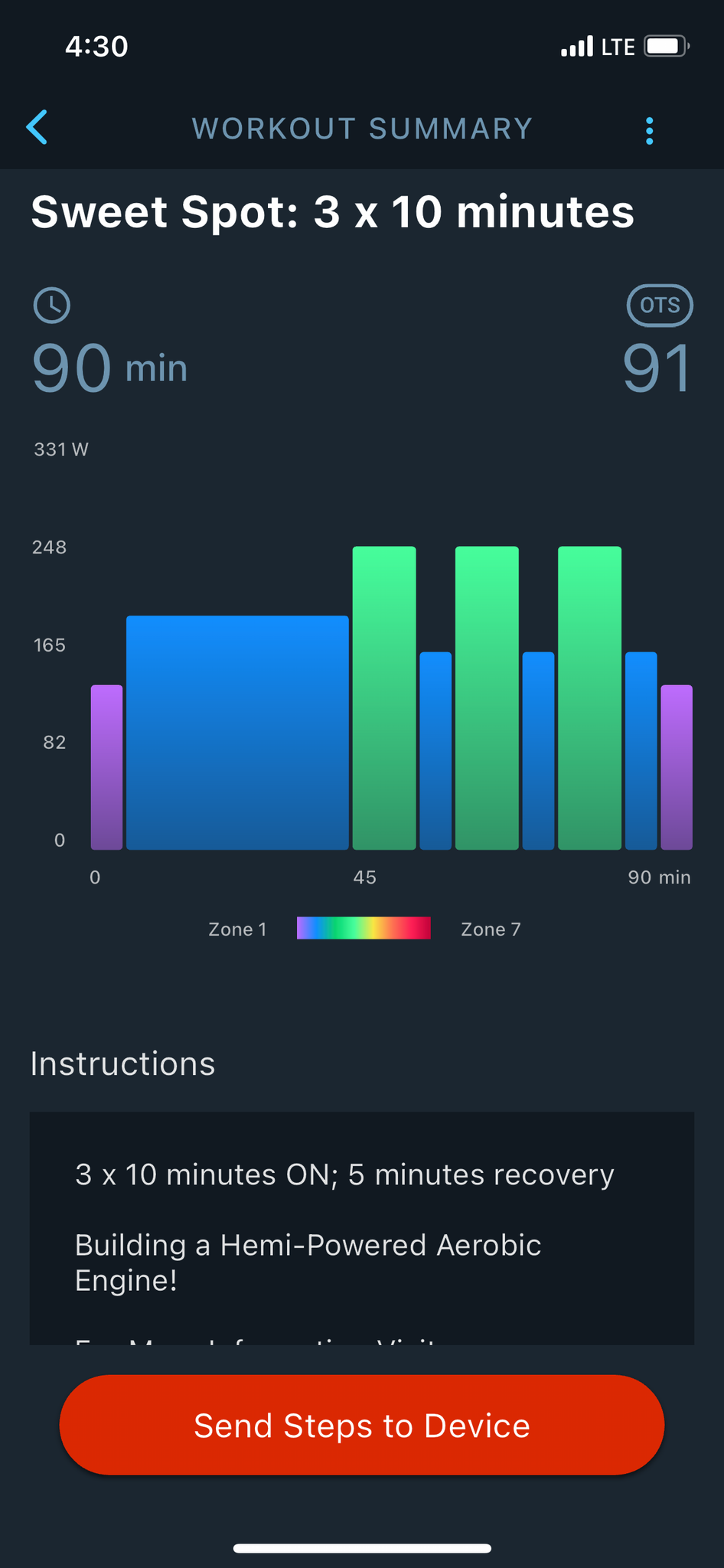 Gran Fondo Plan – FasCat Coaching