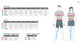 FasCat <> Castelli 2024 Jersey (Pre-Order)