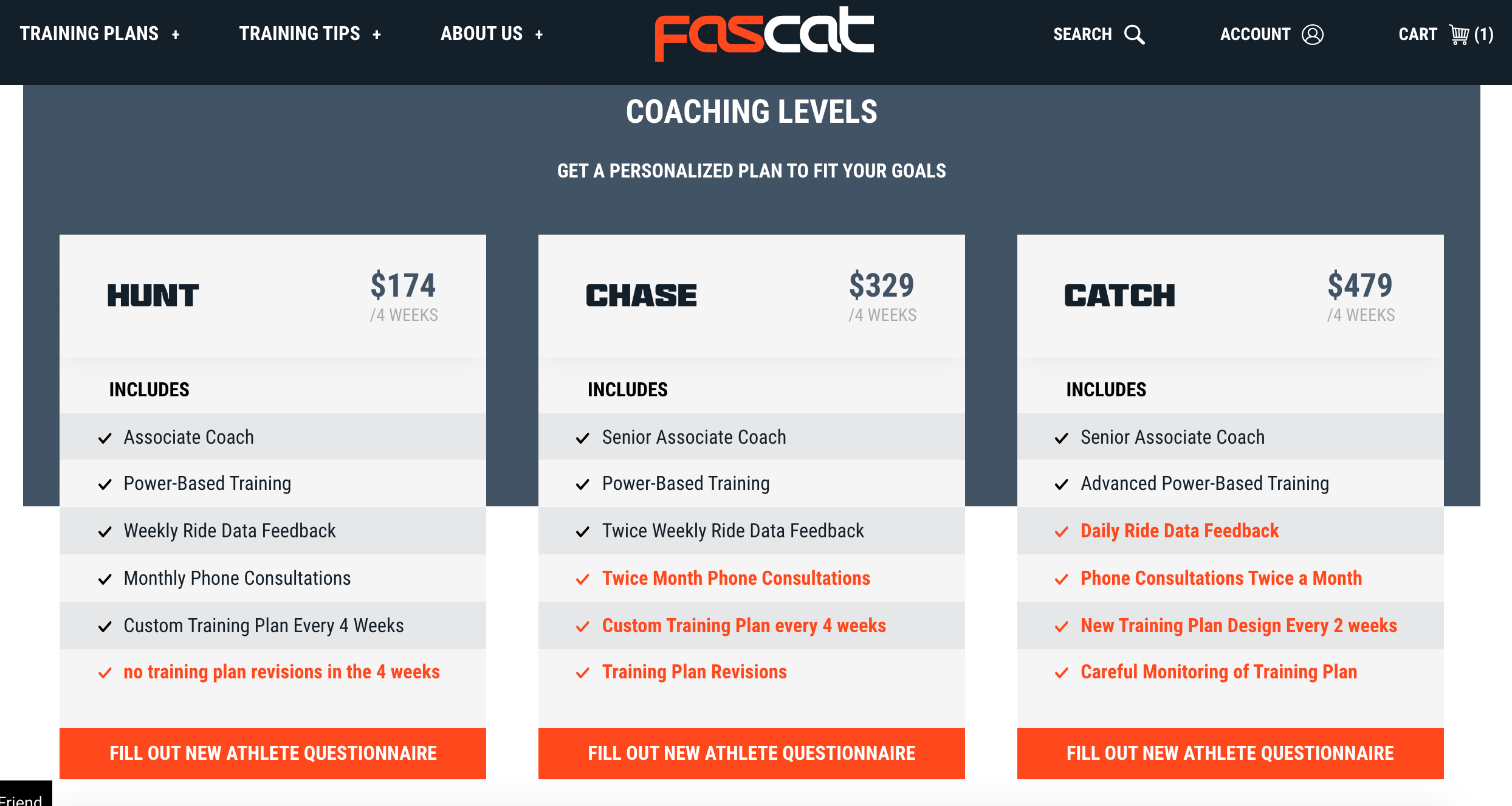 Ricky Arnopol – FasCat Coaching