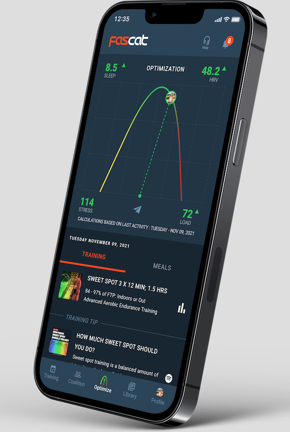 Sweet Spot Part 1 for the Triathlete – FasCat Coaching