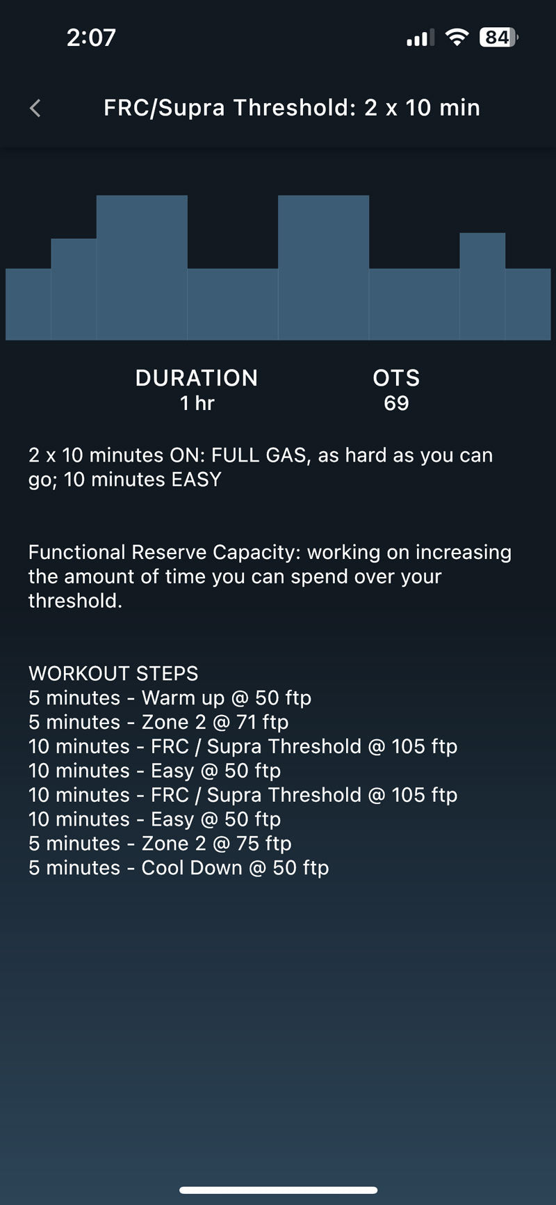 Week Taper Plan New – FasCat Coaching