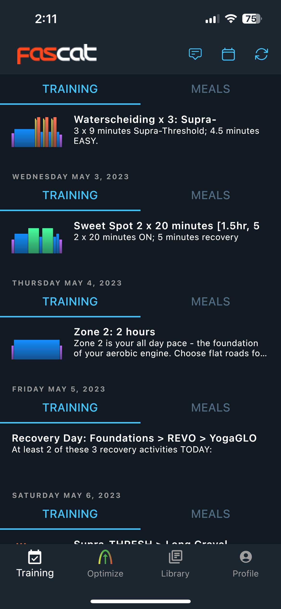 BWR North Carolina Training – FasCat Coaching